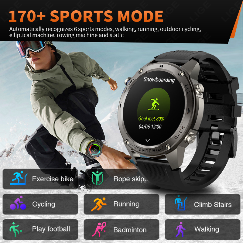 Nuevo Reloj Inteligente GPS de - Smartwatch Watches Smart reseña y precio